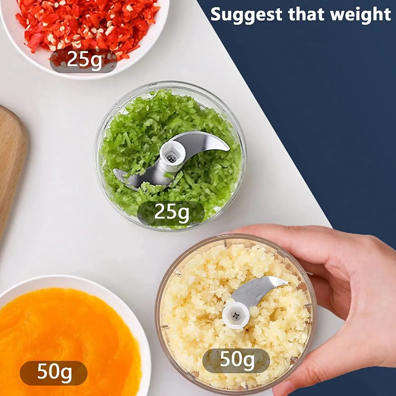 Mini Electric Chopper