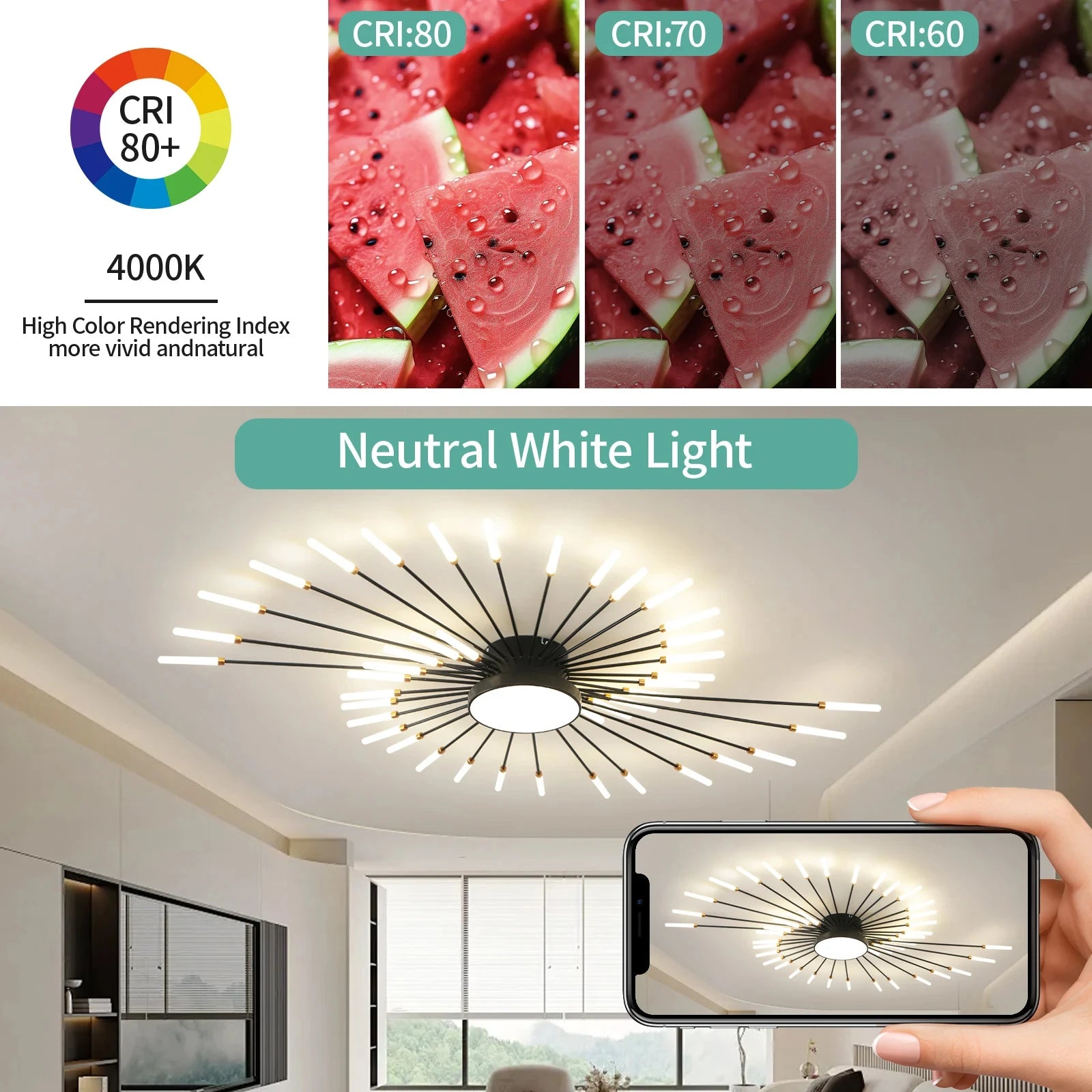 Creative LED Ceiling Lamp – Living Room, Bedroom and Dining Room